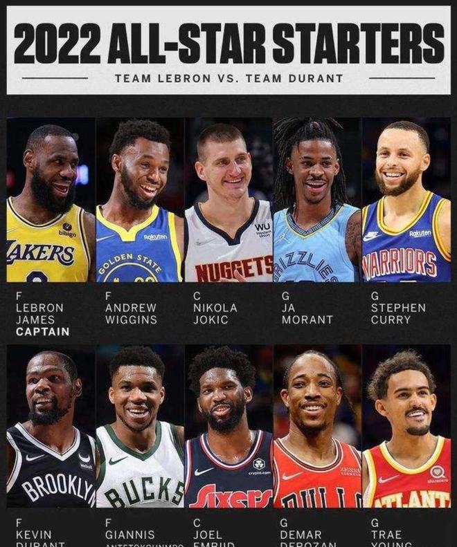 升球员的实 升球员的实